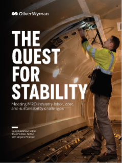 MRO Survey 2022